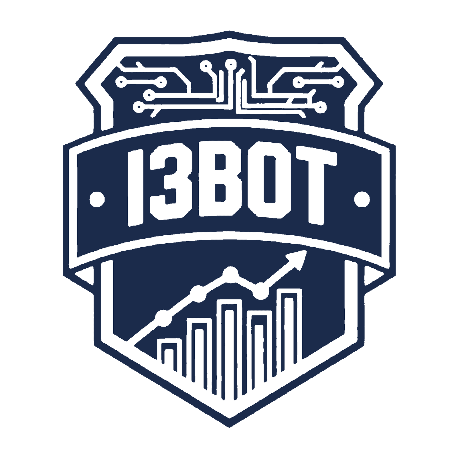 i3BOT